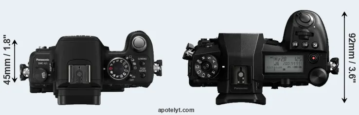 Compare G1 versus G9 top