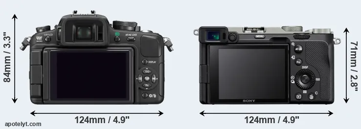 Comparison G1 or A7C rear
