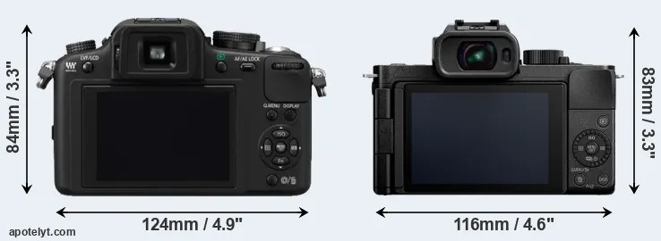 Comparison G10 or G100 rear