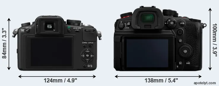 Comparison G10 or GH7 rear