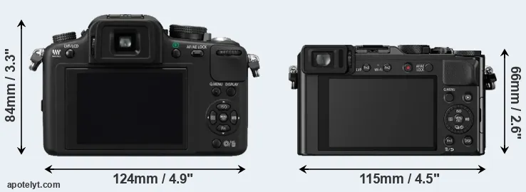Comparison G10 or LX100 rear