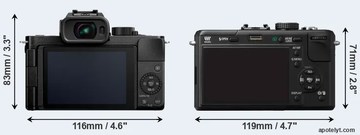 Comparison G100 or GF1 rear