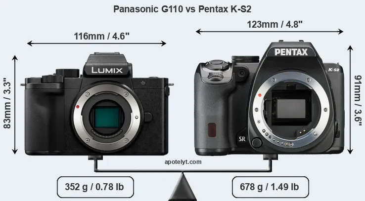 Size Panasonic G110 vs Pentax K-S2
