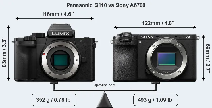 Size Panasonic G110 vs Sony A6700