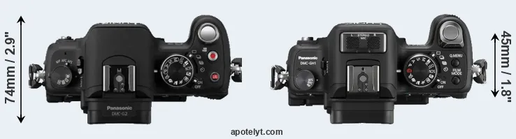 Compare G2 versus GH1 top