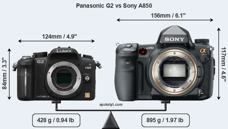 Size Panasonic G2 vs Sony A850