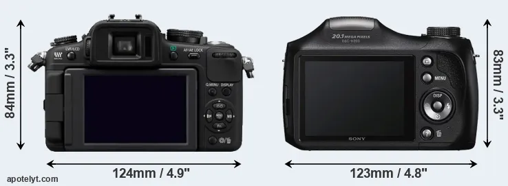 Comparison G2 or H200 rear
