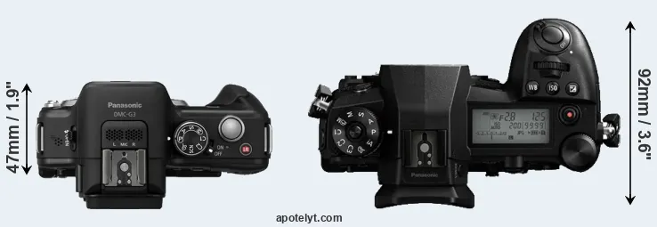 Compare G3 versus G9 top