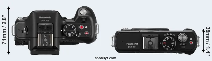 Compare G5 versus GF1 top