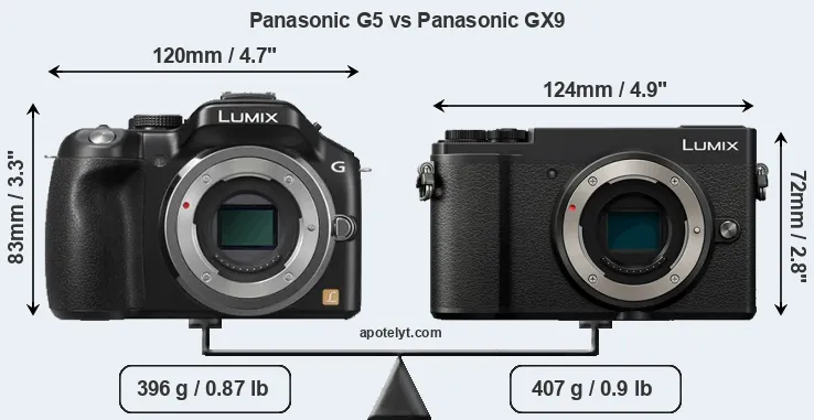 Size Panasonic G5 vs Panasonic GX9