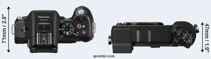 Compare G5 versus GX9 top