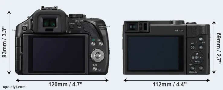 Comparison G5 or TZ95 rear