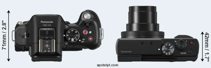 Compare G5 versus TZ95 top