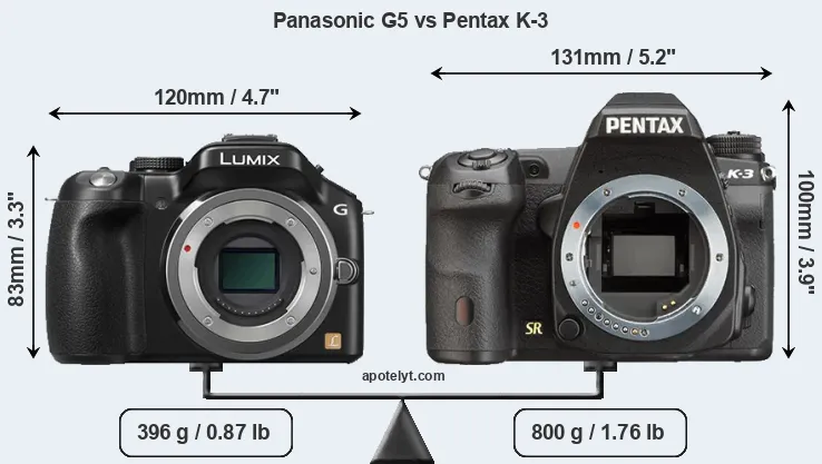 Size Panasonic G5 vs Pentax K-3