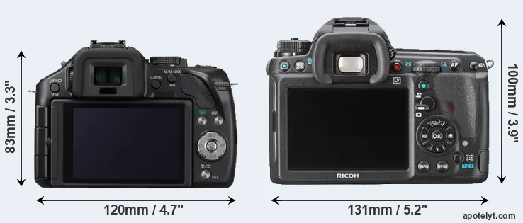 Comparison G5 or K-3 rear