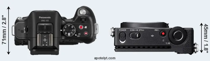 Compare G5 versus fp top