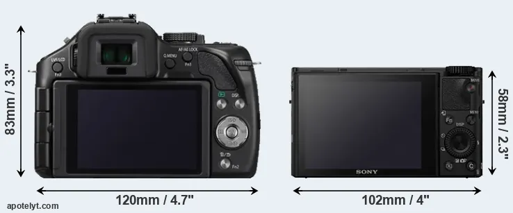 Comparison G5 or RX100 IV rear