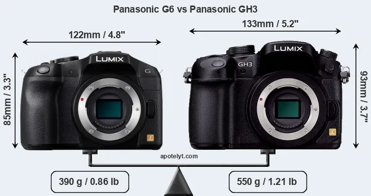 Size Panasonic G6 vs Panasonic GH3