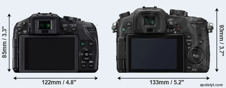Comparison G6 or GH3 rear