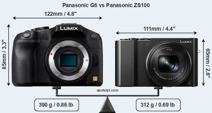 Size Panasonic G6 vs Panasonic ZS100