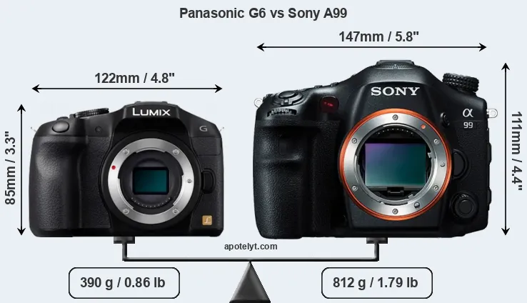 Size Panasonic G6 vs Sony A99