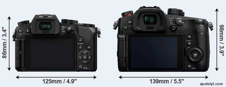 Comparison G7 or GH5s rear