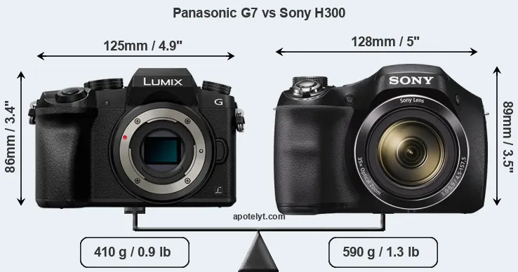 Size Panasonic G7 vs Sony H300
