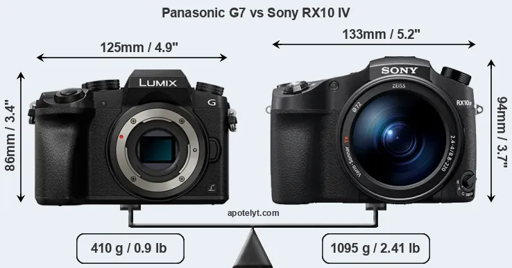 Size Panasonic G7 vs Sony RX10 IV