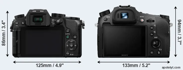 Comparison G7 or RX10 IV rear