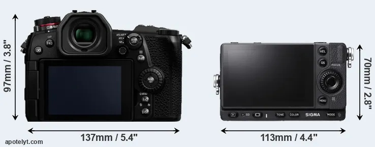 Comparison G9 or fp L rear