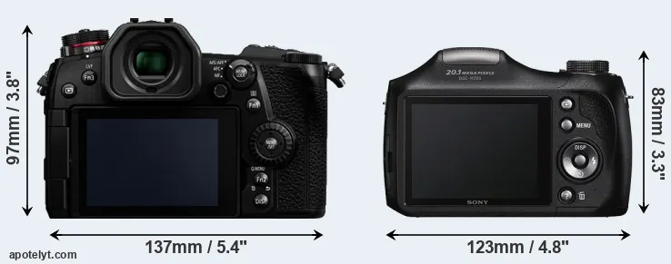 Comparison G9 or H200 rear