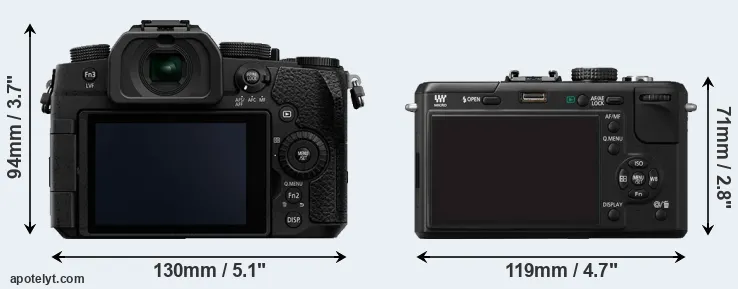 Comparison G90 or GF1 rear