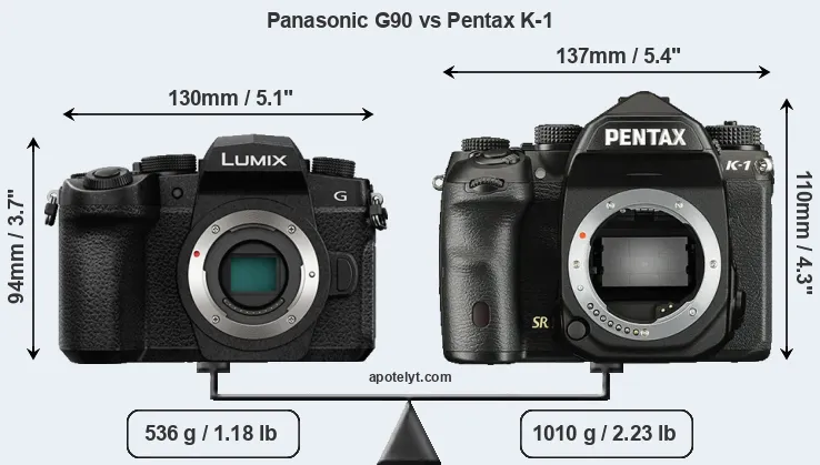 Size Panasonic G90 vs Pentax K-1
