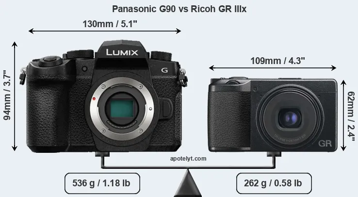 Size Panasonic G90 vs Ricoh GR IIIx