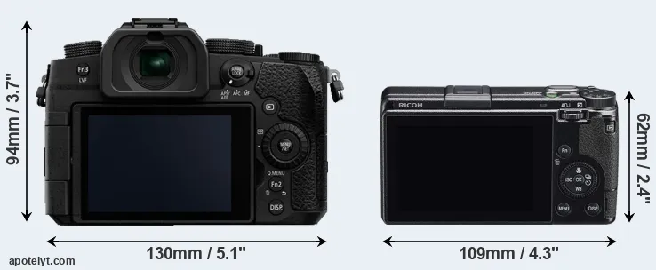 Comparison G90 or GR IIIx rear