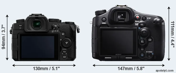 Comparison G90 or A99 rear