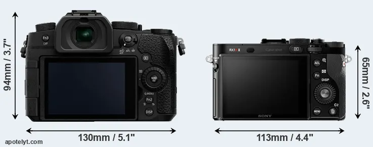 Comparison G90 or RX1R II rear