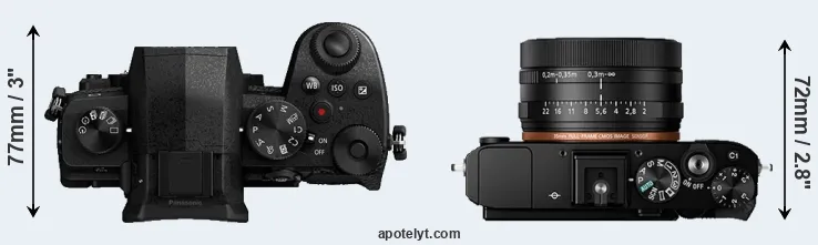 Compare G90 versus RX1R II top
