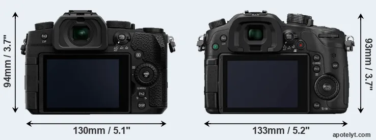 Comparison G95 or GH4 rear