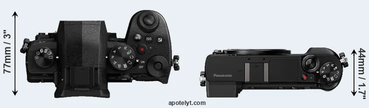 Compare G95 versus GX80 top