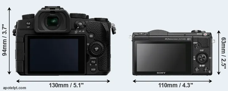 Comparison G95 or A5100 rear