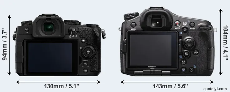 Comparison G95 or A77 II rear