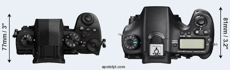 Compare G95 versus A77 II top