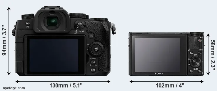 Comparison G95 or RX100 V rear