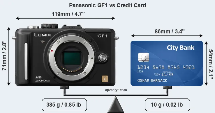 Panasonic GF1 vs credit card front