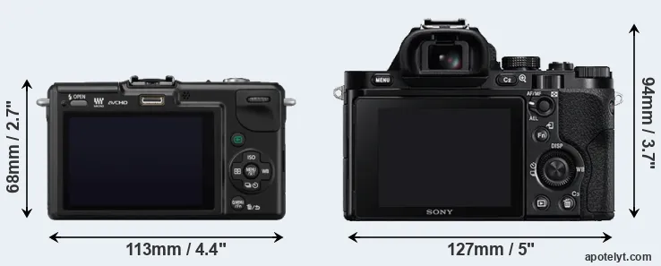 Comparison GF2 or A7 rear