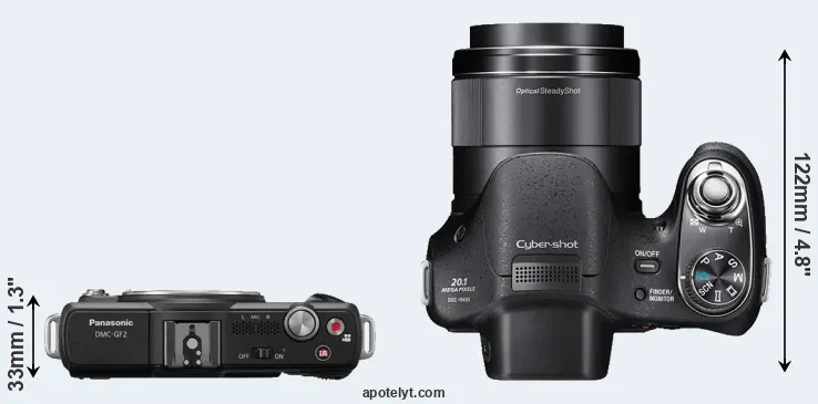 Compare GF2 versus H400 top