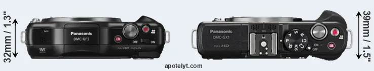 Compare GF3 versus GX1 top