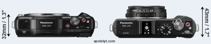 Compare GF3 versus LX5 top
