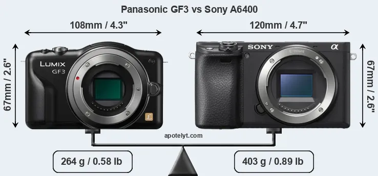 Size Panasonic GF3 vs Sony A6400
